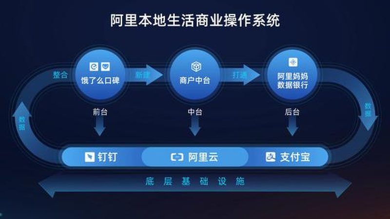 下水道疏通加盟，揭秘成本构成与盈利模式